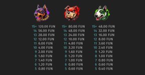 Snoop Dogg Dollars.jpg